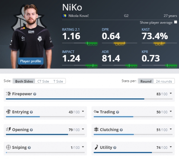 又是最有希望的一年！网友整活：特朗普上次在位时LPL共拿到3座S赛冠军