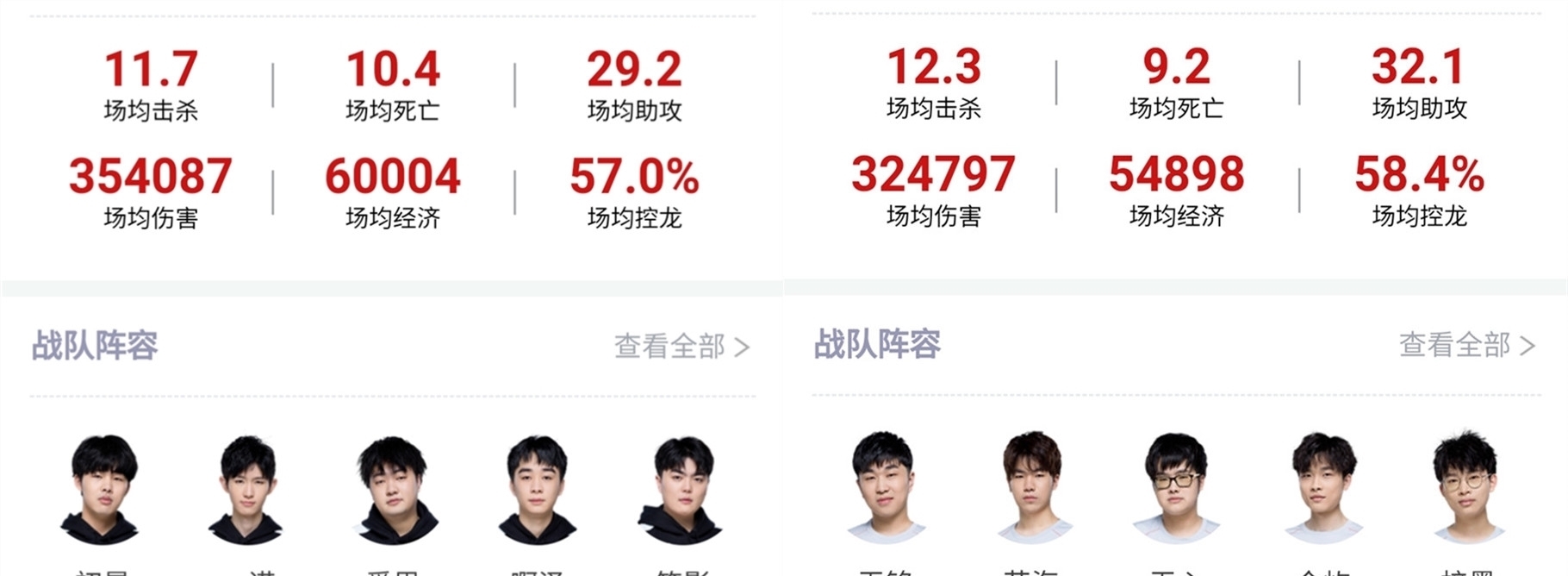 BDS VS VIT G2 VS MAD LEC目前季后赛为BO5双败淘汰赛